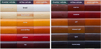 VERES CLASSIC LAZURA, дуб темный, 0,9Л